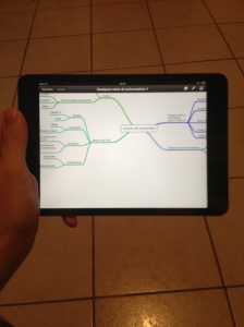 Manipulation de cartes heuristiques avec l'iPad Mini